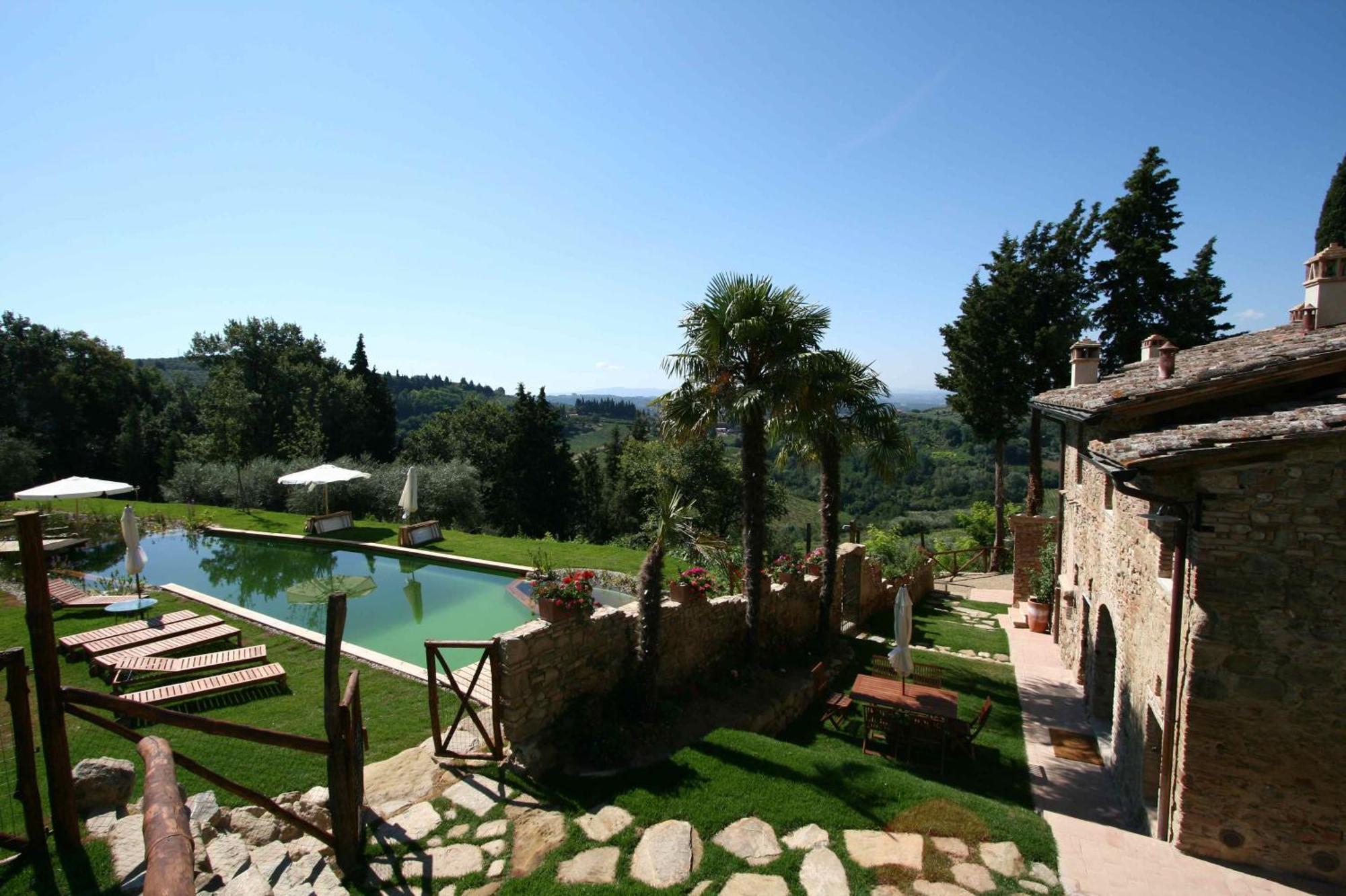 Villa Il Paluffo