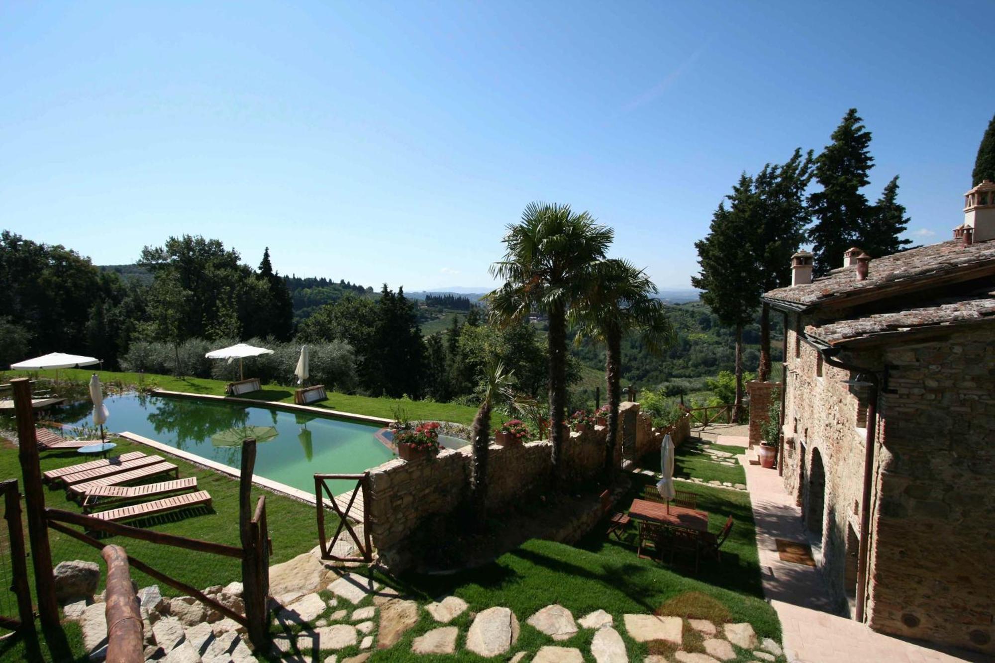 Villa Il Paluffo *