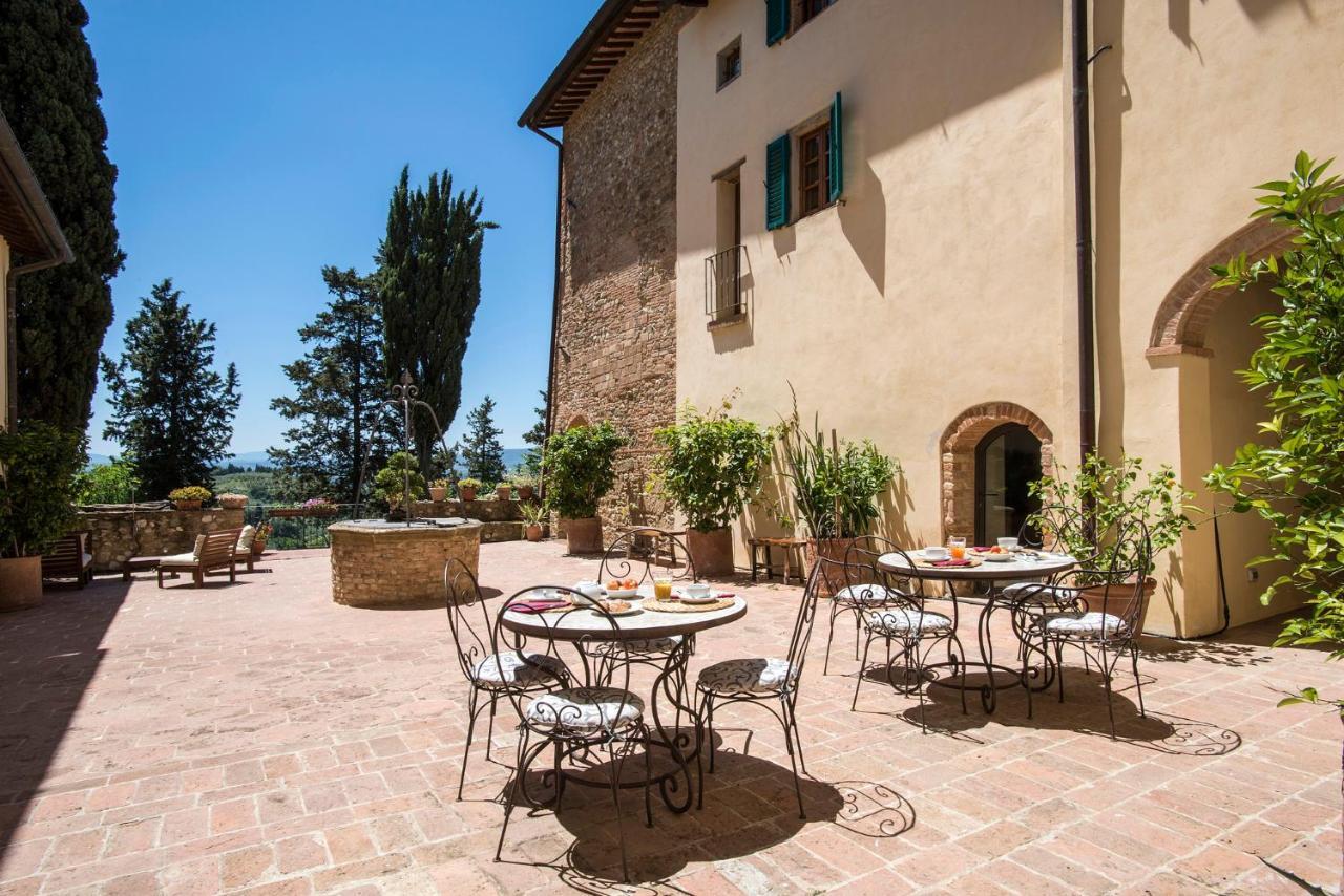Il Paluffo Villa *