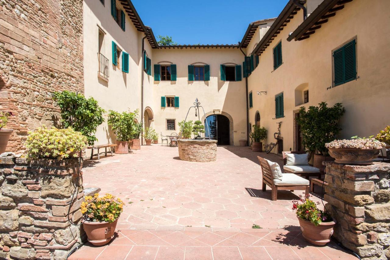 Villa Il Paluffo Certaldo