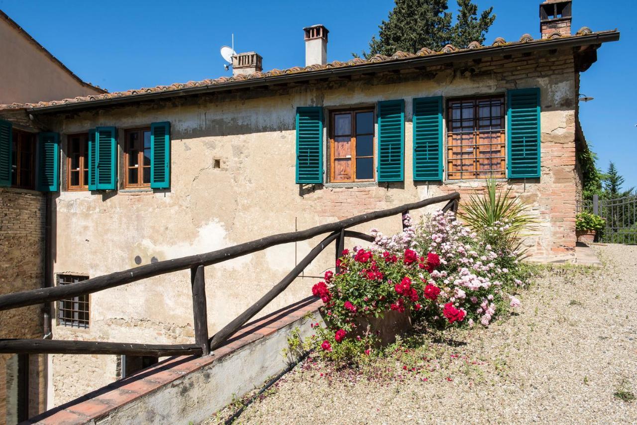 Il Paluffo Certaldo