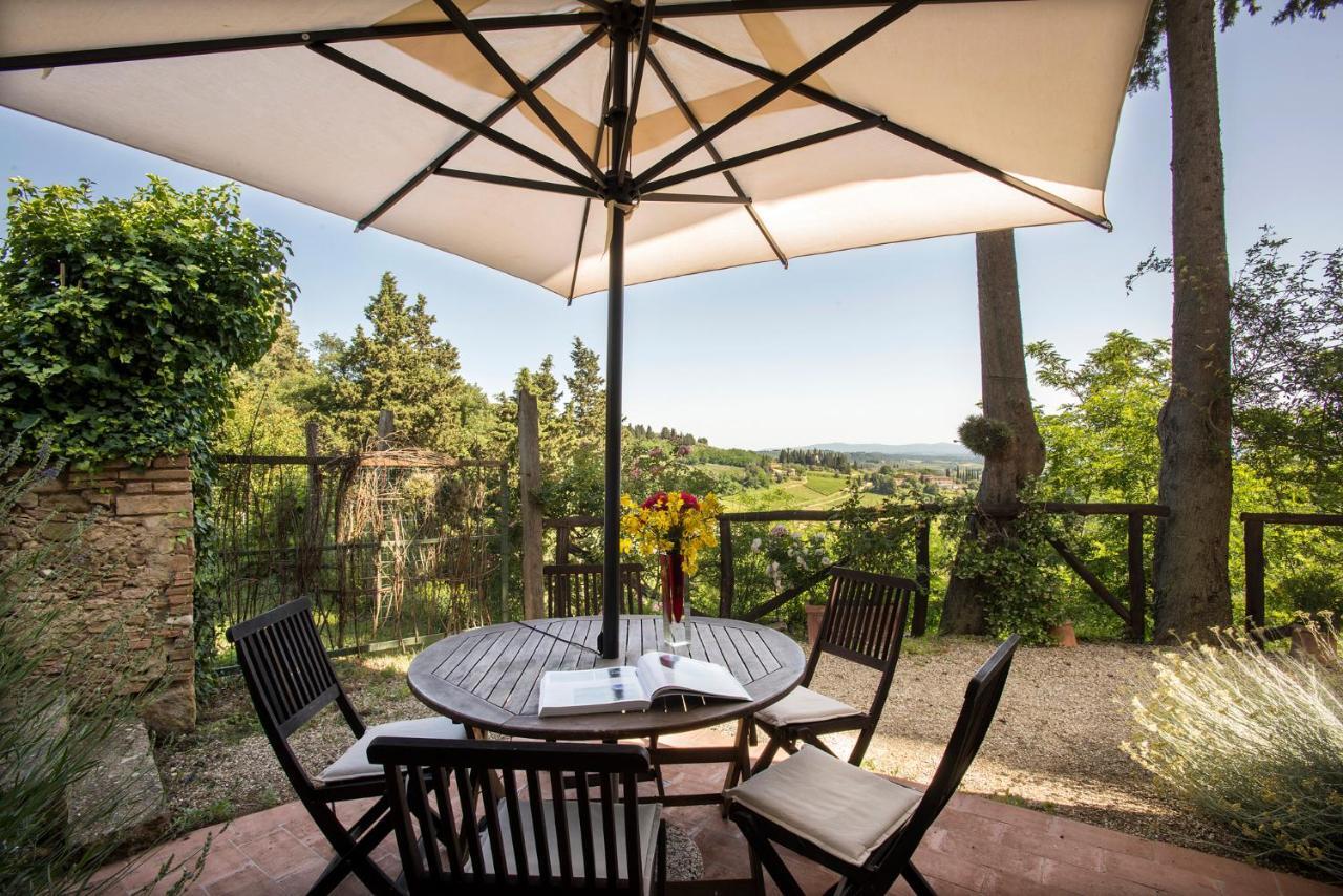 Villa Il Paluffo *